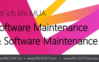 Lợi ích khi mua gói Dịch vụ bảo trì & hỗ trợ của Phần mềm bản quyền (Maintenance Plan)