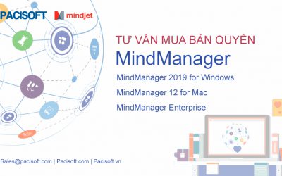 Tư vấn mua phần mềm MindManager bản quyền (Window + Mac)