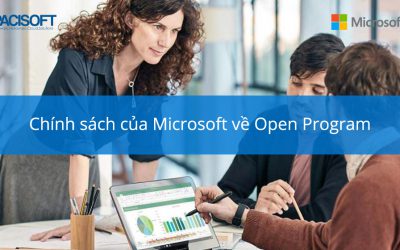 Chính sách của Microsoft về Open Program đối với các bên tham gia