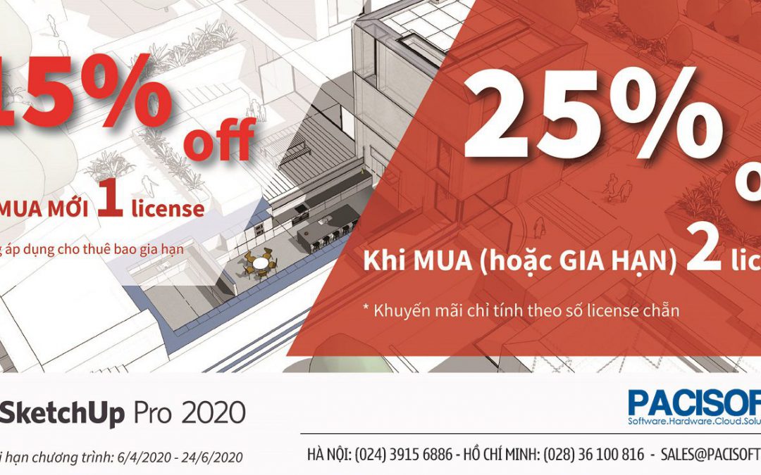 Siêu Khuyến Mãi 25% Từ SketchUp – Trợ Giá Mùa Covid