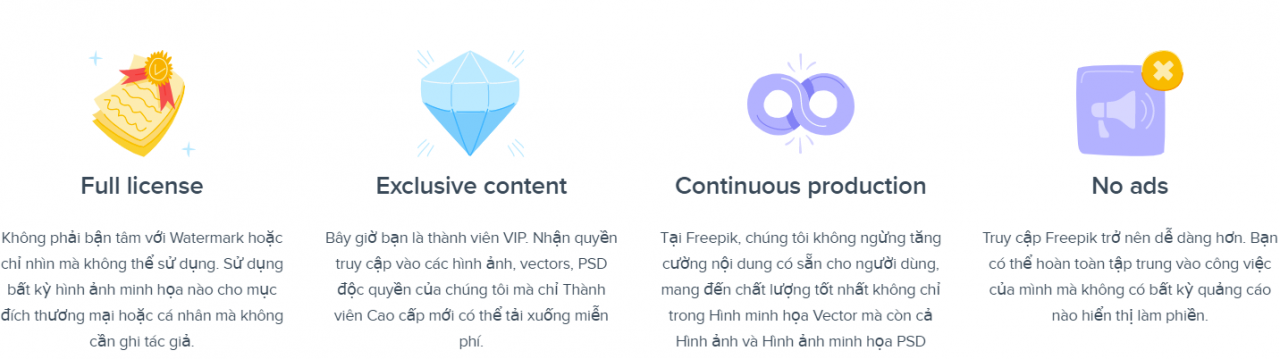 Bản Quyền FreePik (Essential, Premium) | Trung Tâm Trợ Giúp - PACISOFT ...