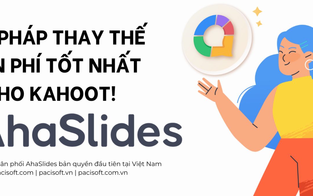 AhaSlides – Giải pháp thay thế miễn phí tốt nhất cho Kahoot!