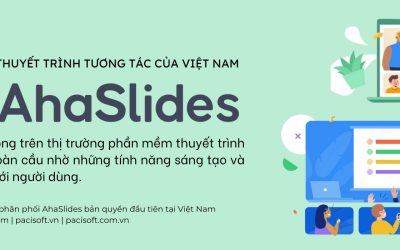 Phần mềm thuyết trình tương tác của Việt Nam AhaSlides chinh phục thị trường thế giới