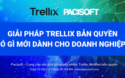 Tổng quan về giải pháp Trellix bản quyền (trước đây là McAfee Enterprise). Có gì mới dành cho doanh nghiệp?