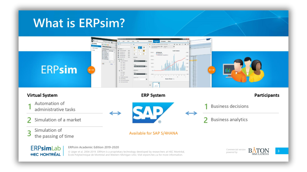 2020-01-21_Introduction_to_ERPsim_page-0003-