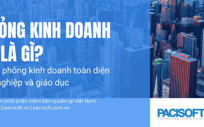 Mô phỏng kinh doanh Cesim là gì? Trò chơi mô phỏng kinh doanh toàn diện cho doanh nghiệp và giáo dục