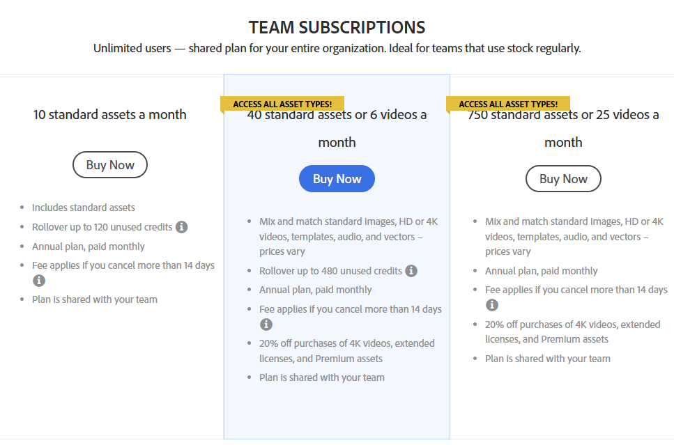 ban quyen adobe stock team subscriptions