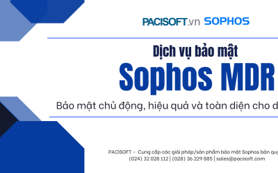 Khám phá Sophos MDR – Dịch vụ bảo mật 24/7, tiết kiệm và hiệu quả dành cho doanh nghiệp