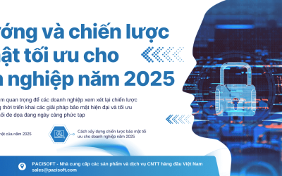 Xu hướng và chiến lược bảo mật tối ưu cho doanh nghiệp năm 2025