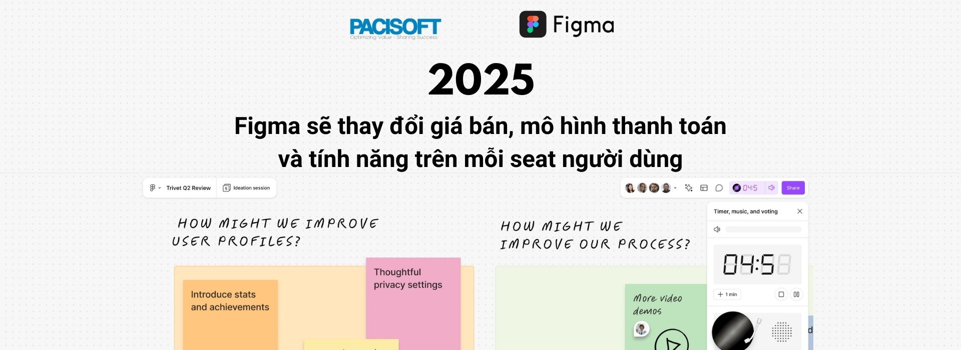 figma 2025