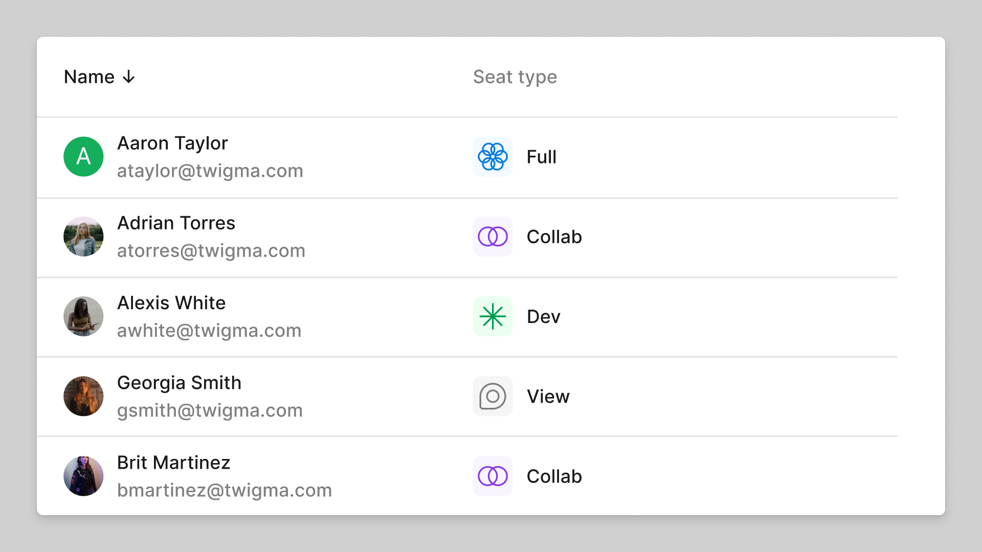 figma seat management - future (2)