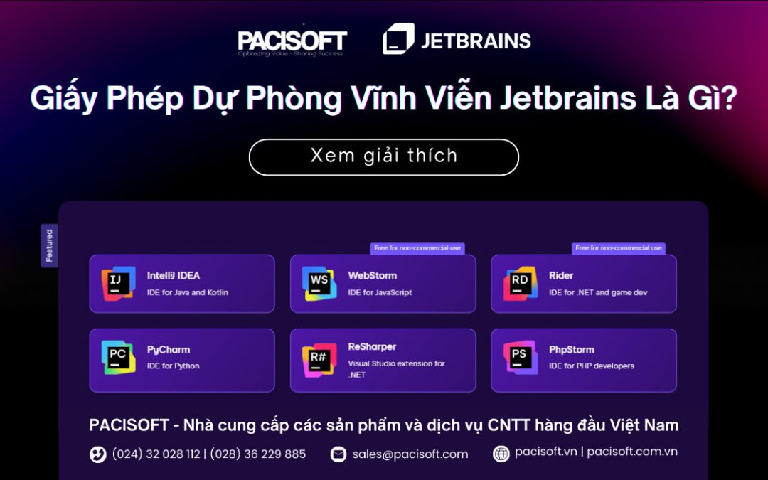 Giấy phép dự phòng vĩnh viễn Jetbrains là gì?